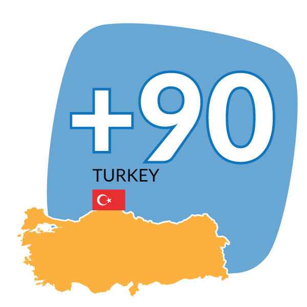 Turkey virtual phone numbers