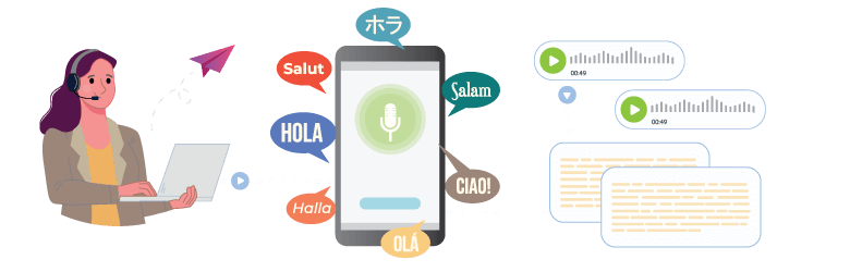 call transcription