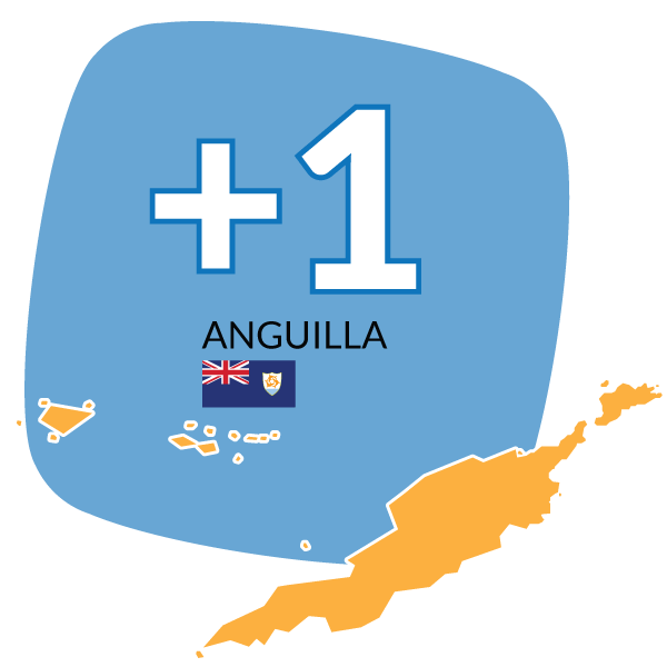 Anguilla virtual phone number