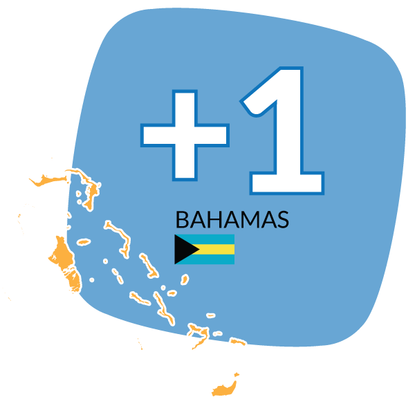 Bahamas virtual phone numbers