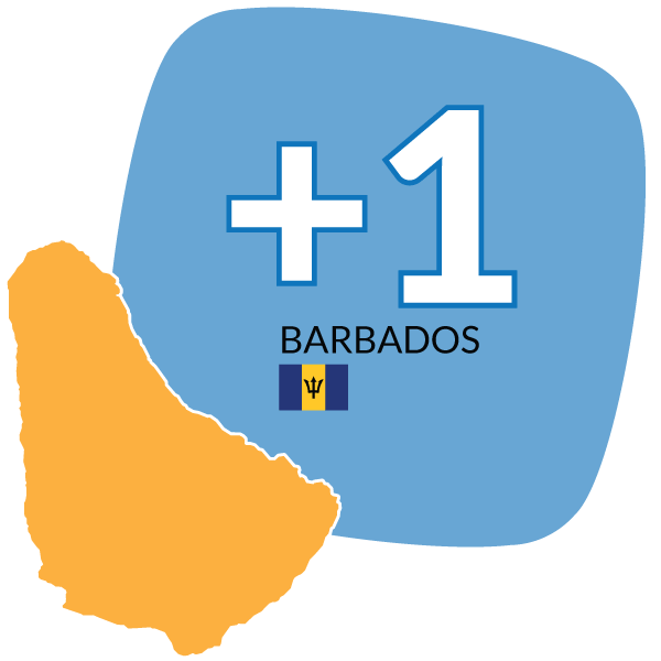 Barbados virtual phone number