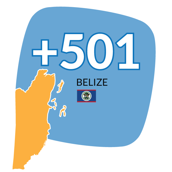 Belize virtual phone number