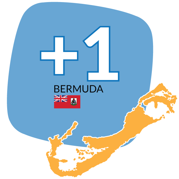 Bermuda virtual phone numbers