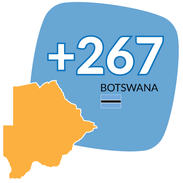 Botswana virtual phone number