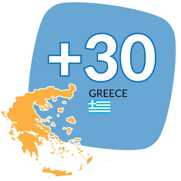 Greece virtual phone numbers