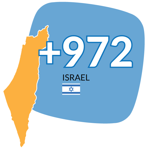 Israel virtual phone numbers