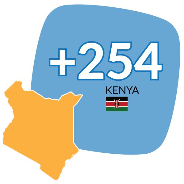 Kenya virtual phone numbers