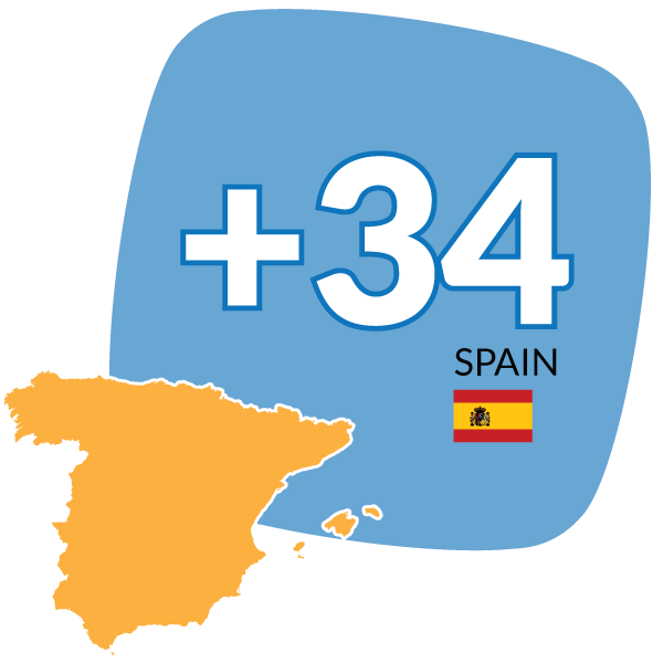 Spain virtual phone numbers