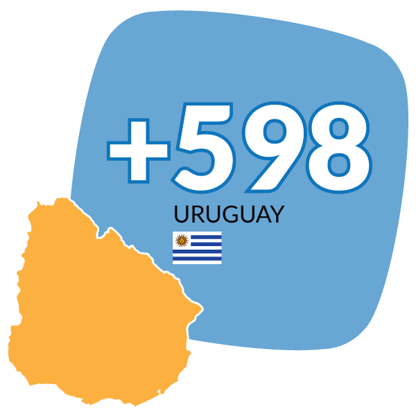 Uruguay virtual phone numbers