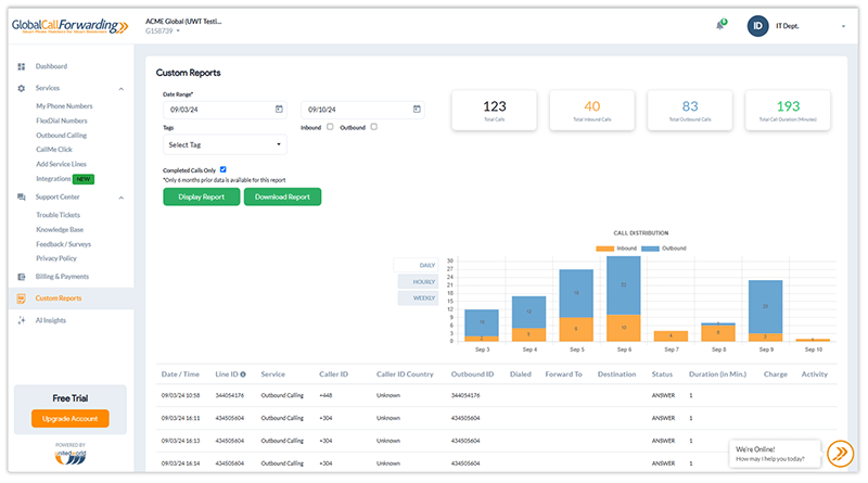 custom reports and analytics