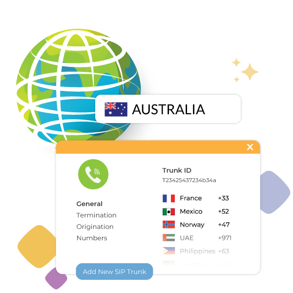 Australia sip trunking