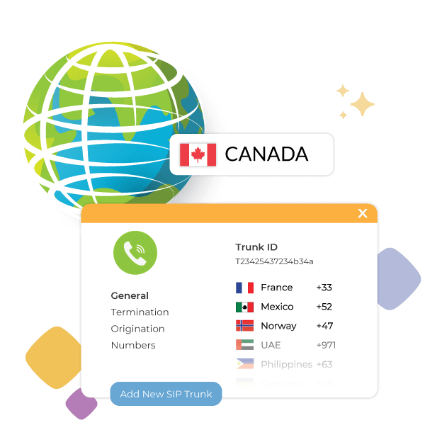 Canada SIP trunking