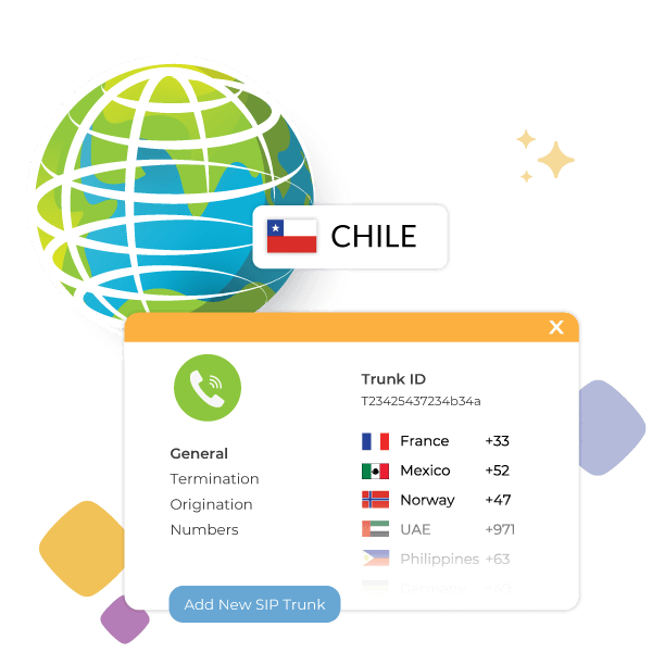 Chile SIP Trunking