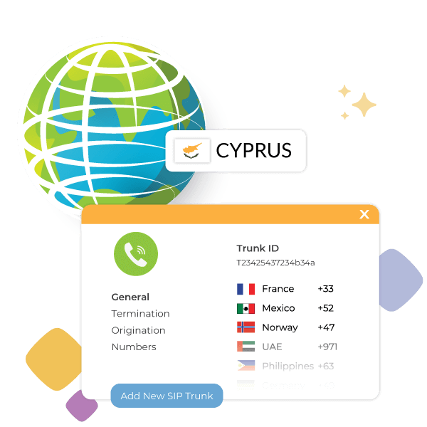 Cyprus SIP Trunking