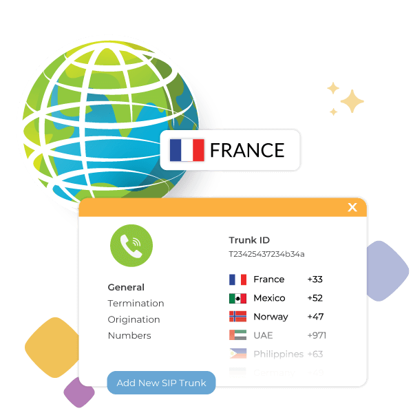 France SIP Trunking