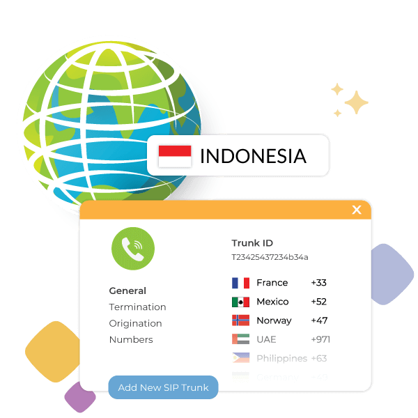 Indonesia SIP trunking